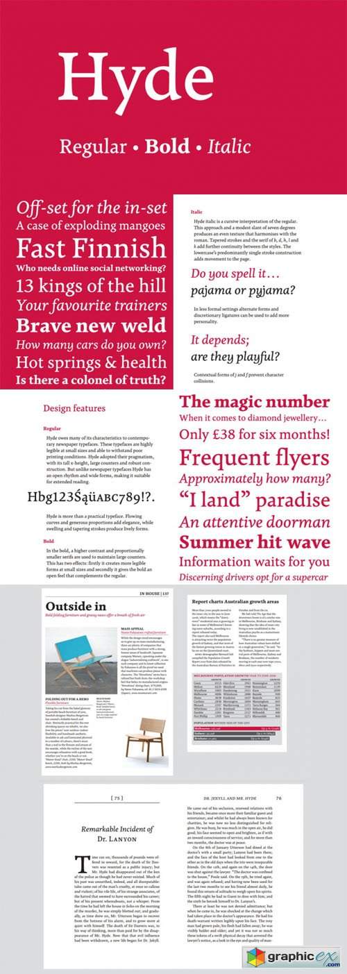 Hyde Serif Typeface for Magazines and Books 