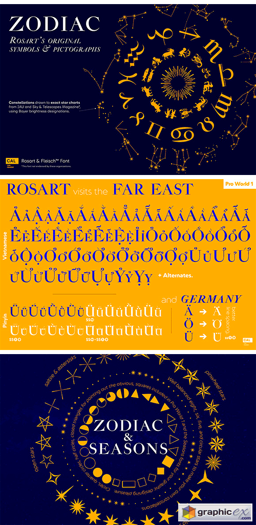 Modern Classic: Rosart & Fleisch Fonts Collection